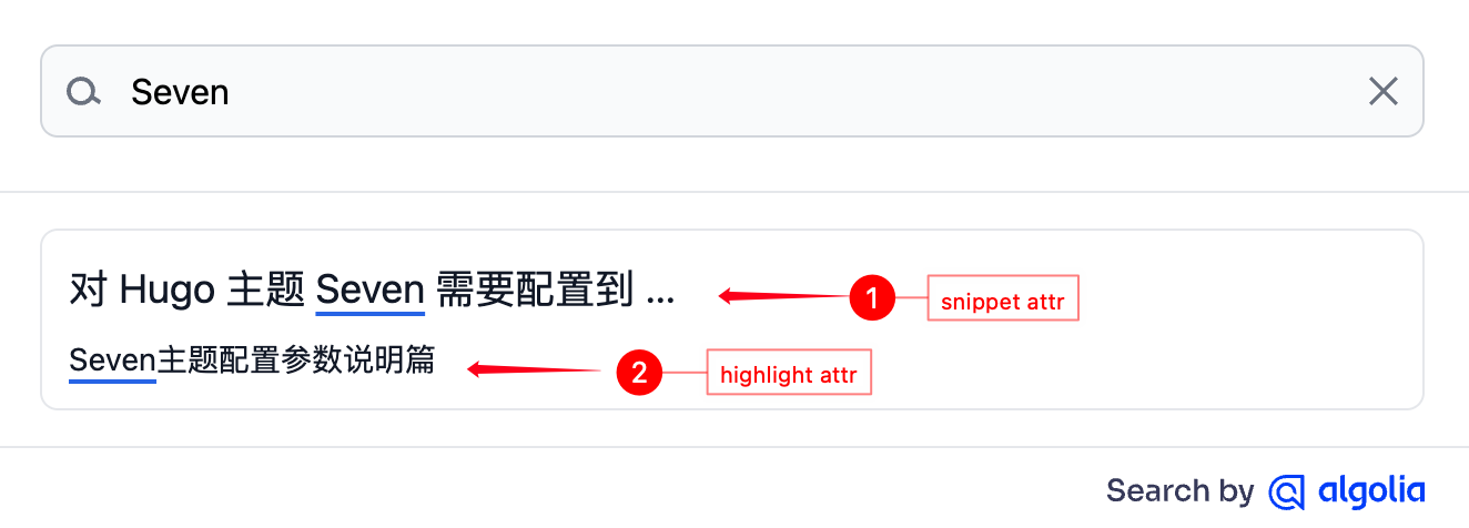 snippet and highlight attributes